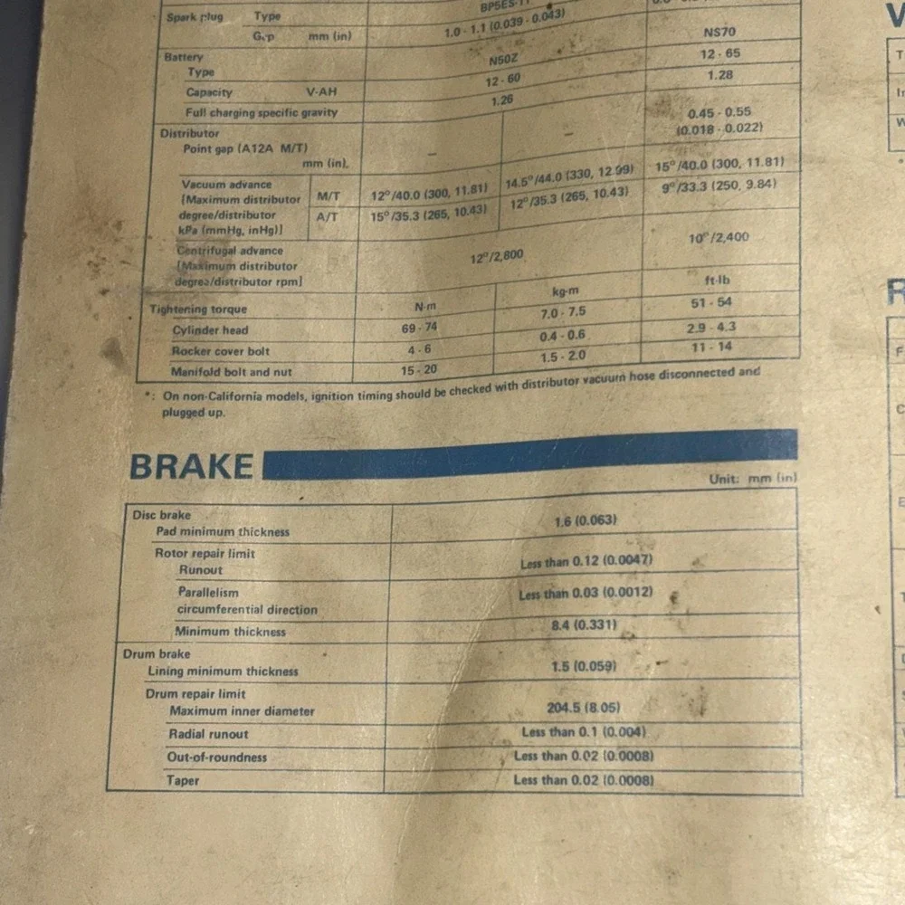 1980 Datsun 210 Factory Service Manual OEM Nissan Shop Repair Guide Original JDM